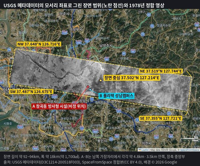 USGS 메타데이터의 모서리 좌표로 그린 장면 범위와 1978년 정합 영상